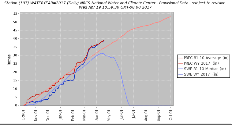 Screen Shot 2017-04-19 at 12.59.31 PM